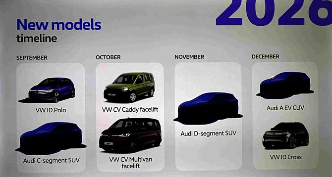 Žilvino Pekarsko / 15min nuotr./Audi ir Volkswagen planai