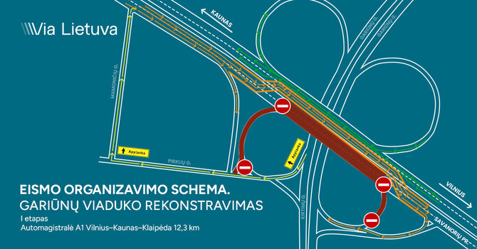 VIA Lietuva nuotr./Eismo schema prie Gariūnų viaduko rekonstrukcijos metu