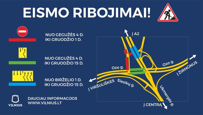 Sauliaus Žiūros nuotr/Eismo ribojimai Ozo ir Ukmergės gatvių mazge Vilniuje