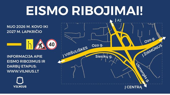 S.Žiūros nuotr./Laukia pokyčiai ir eismo ribojimai Vilniuje, Ukmergės ir Ozo gatvių sankirtoje
