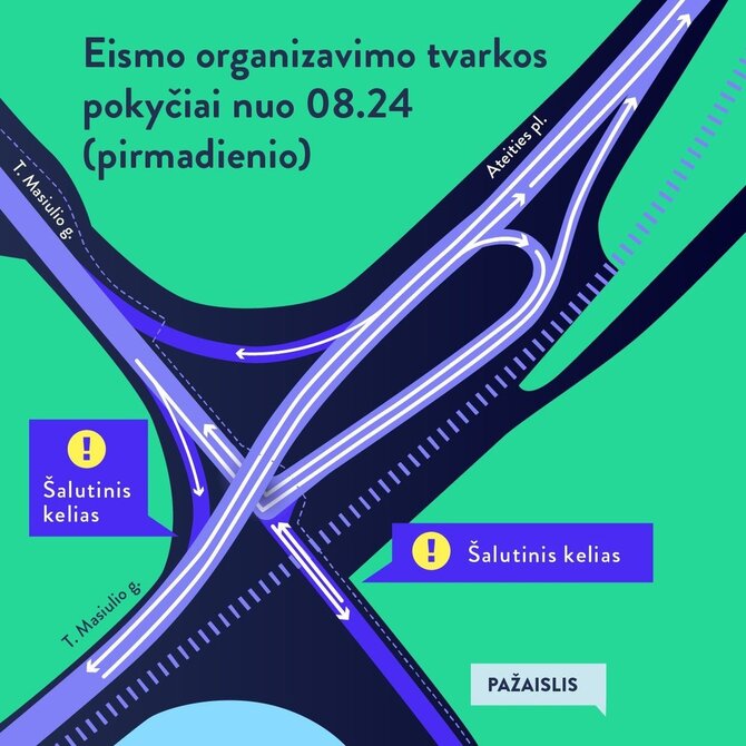 Kauno sav. nuotr./Eismo schema prie Kauno HE