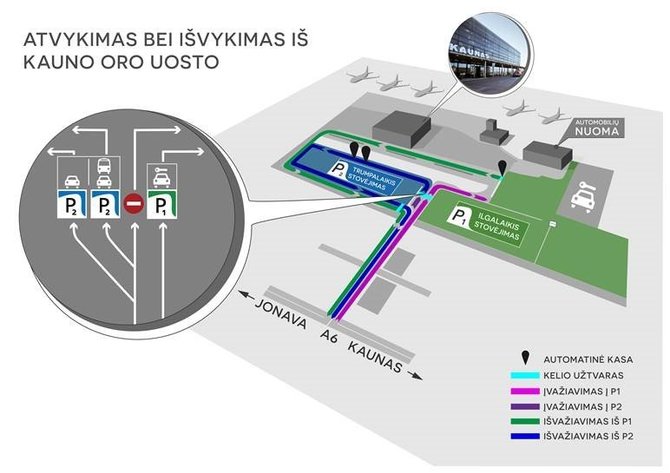 Kauno oro uosto iliustr./Eismo schema prie Kauno oro uosto