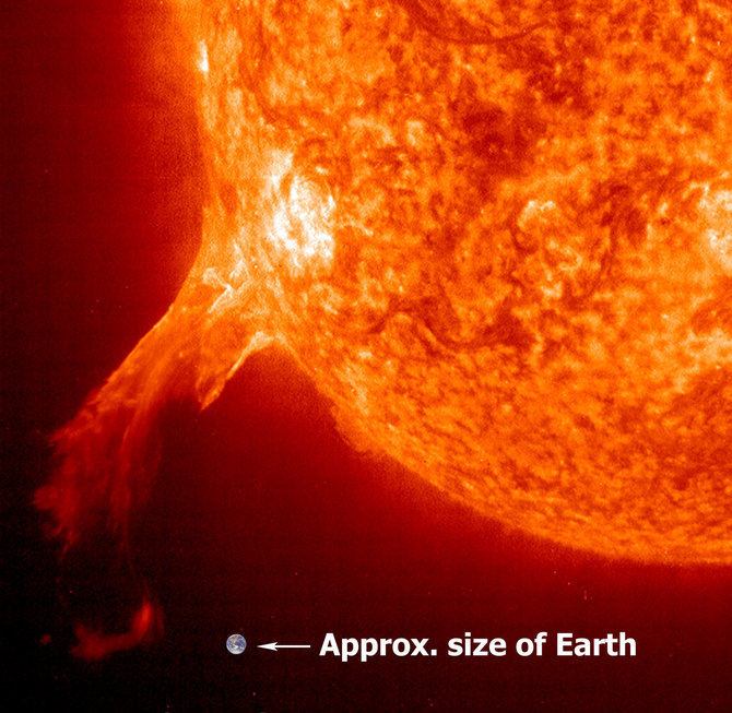 NASA iliustr./Žemės dydis palyginimui su Saules protuberantu