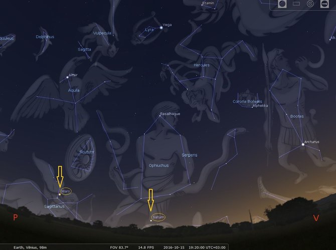 Nr.8. Marsas ir Saturnas pietvakarineje skliauto dalyje spalio 15 d. apie 19 val. Venera jau nusileidusi_STELLARIUM programos simuliacija