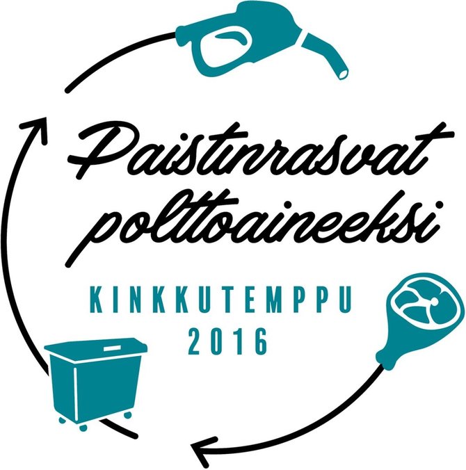 „Kinkkutemppu“ kampanija