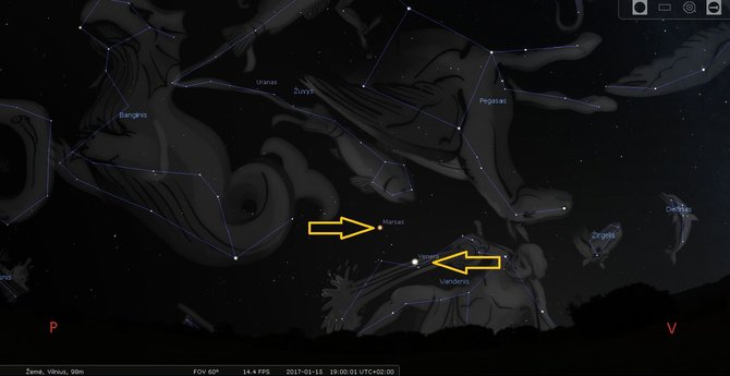 LEM iliustr/Venera ir Marsas pietvakariniame Lietuvos skliaute sausio 15 d. 19 val./STELLARIUM programos simuliacija