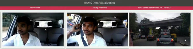 Microsoft iliustr./HAMS programėlė gali padėti sekti vairuotojus