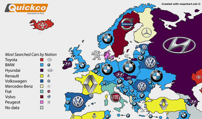Quickco iliustr./Populiariausi automobilių gamintojai 2016 m. pagal paieškas internete