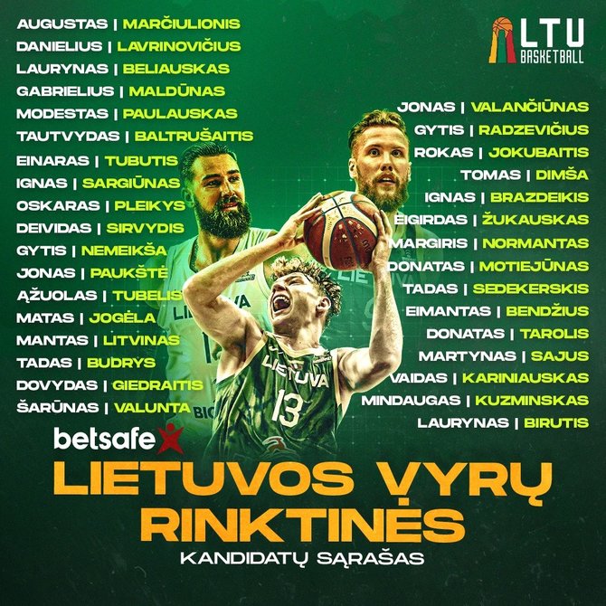 LKF nuotr./Lietuvos rinktinės kandidatų sąrašas