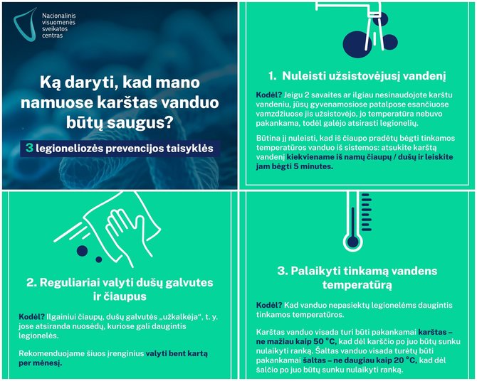 3 taisyklės / NVSC iliustracija