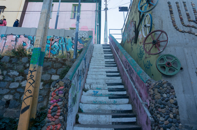 Fithealthabroad.com/Muzikiniai laiptai