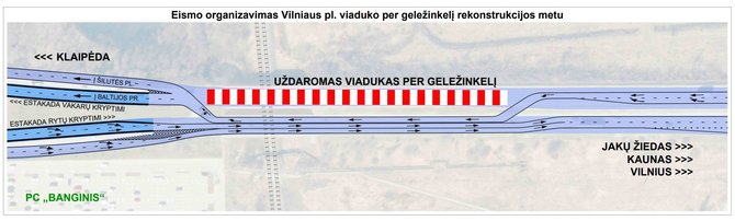 Klaipėdos miesto savivaldybės nuotr./Eismo schema