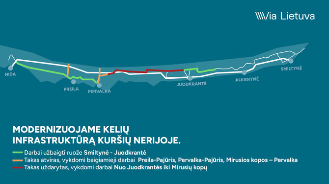 „Via Lietuva“ nuotr./Dviračių takų trasa per Kuršių neriją