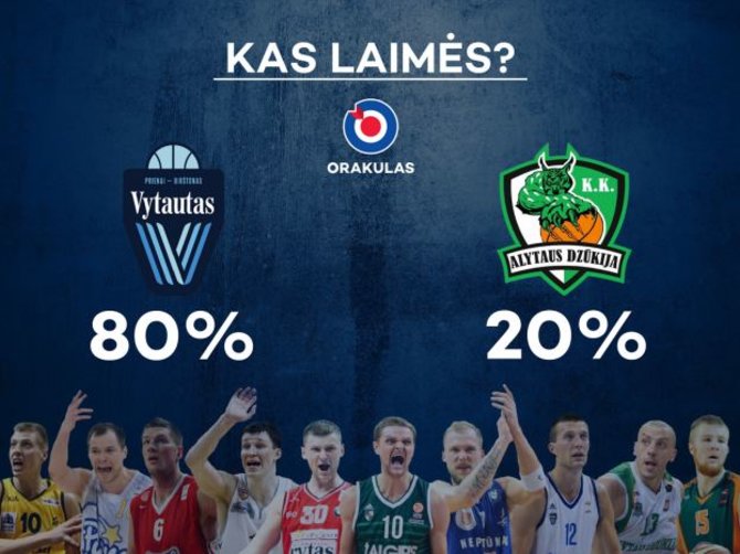 LKL nuotr./LKL rungtynių prognozė