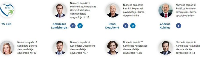 15min nuotr. /Konservatorių skelbiamas kandidatų sąrašas