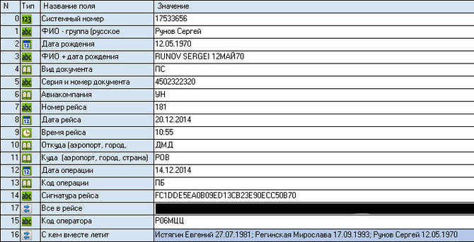 Nuotr. iš „Bellingcat“/2014 m. gruodžio 20 d. skrydžio iš Maskvos į Rostovą prie Dono asmeniniai užsakymo duomenys. Duomenys rodo, kad bilietas buvo įsigytas prieš šešias dienas kartu su Miroslavos Reginskajos ir Jevgenijaus Istiagino (tuometinio organizacijos „Novorosija“ štabo vadovo) bilietais.