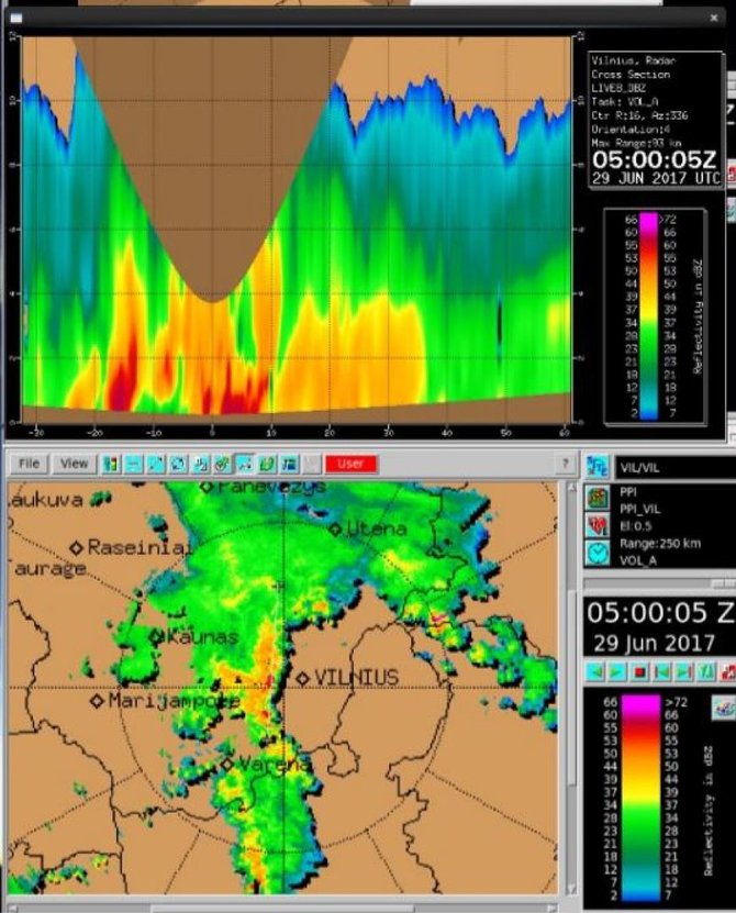Lietuvos hidrometeorologijos tarnybos nuotr./Radaro atspindžio per debesų sistemą ties Vilniumi pjūvyje raudona ir violetinė spalva rodo labai intensyvaus lietaus su galima kruša židinius (29 d. 8 val. duomenys).