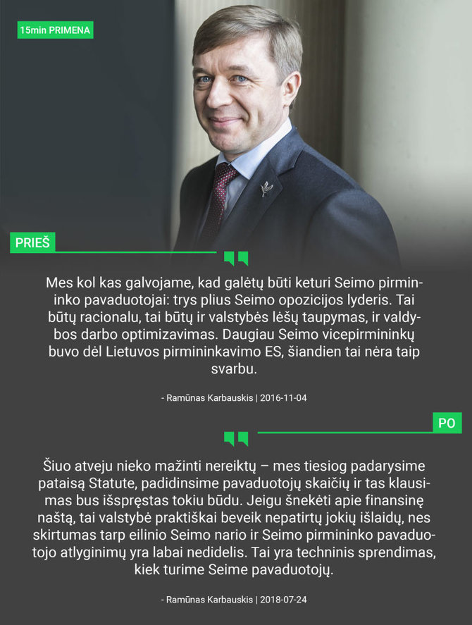 R.Karbauskis apie taupymą Seime