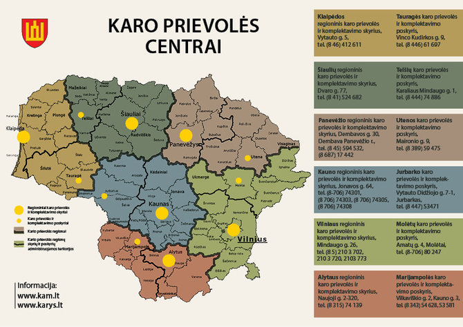 KAM infografikas/2016-ųjų šaukimas