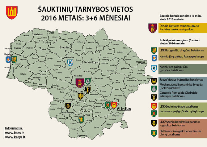 KAM infografikas/2016-ųjų šaukimas