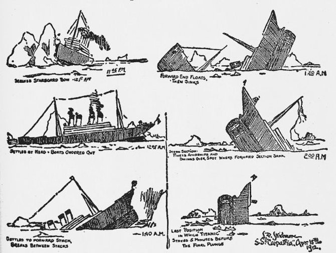 wikimedia.org nuotr./„Titaniko“ katastrofa