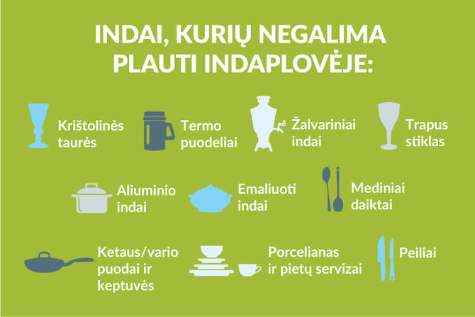 varle.lt iliustracija/Ko negalima plauti indaplovėje?