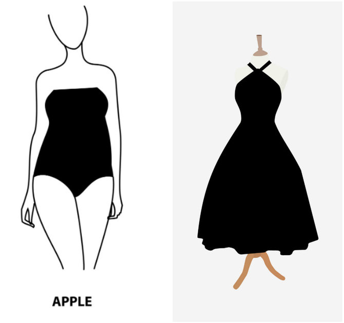 „Fotolia“ iliustr./Maža juoda suknelė obuolio figūros moteriai