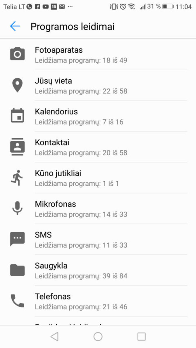 Kiek programėlių naudoja leidimus