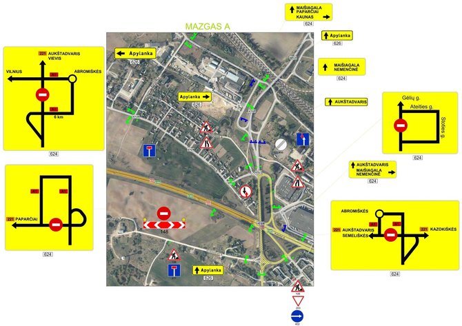 Apylankos ties geležinkelio pervaža Vievyje schema