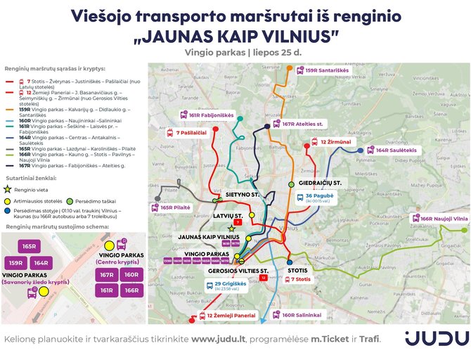 Eismo ribojimai „Jaunas kaip Vilnius“ metu