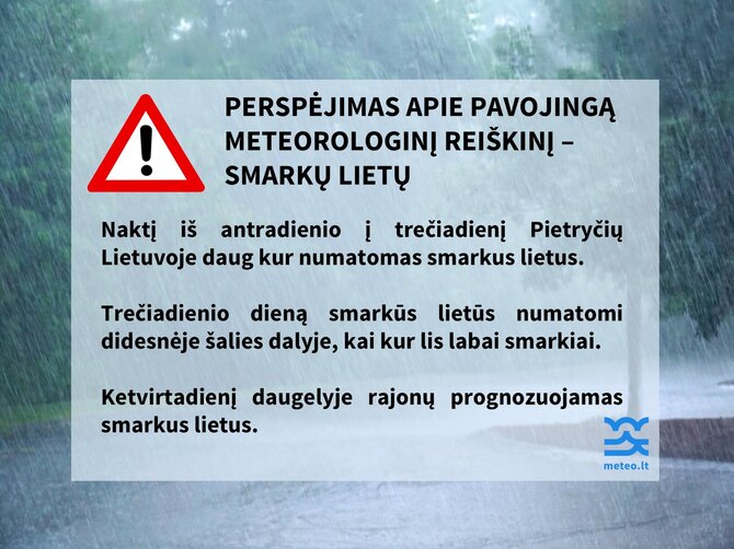 meteo.lt nuotr./LHMT įspėjimas