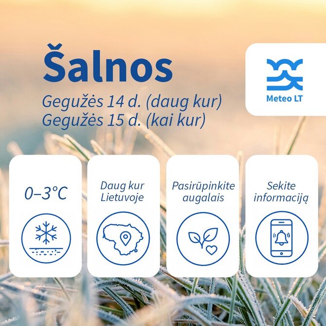 „Meteo LT“ nuotr./Įspėjimas dėl šalnų