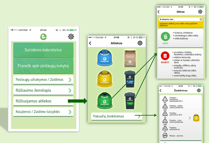 Ecoservice nuotr./„Eco App“ rūšiavimui