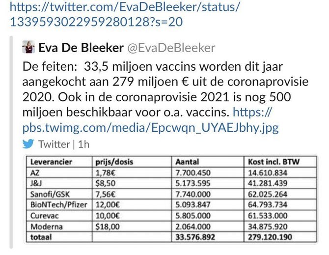 Nuotr. iš „Twitter“/Belgijos valstybės sekretorės Evos De Bleeker paskelbtos vakcinu kainos