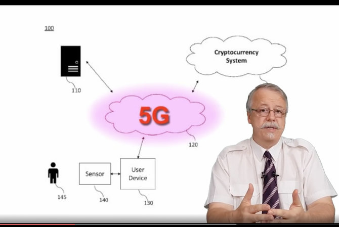 Ekrano nuotr. iš odysee.com/Gąsdinama, esą paskiepyti žmonės bus kontroliuojami per 5G ryšį