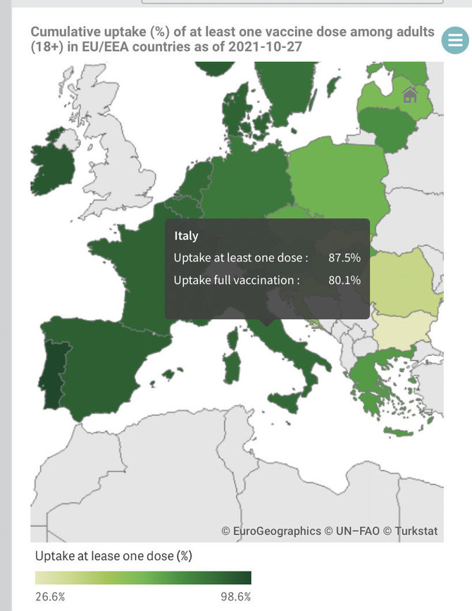 Ekrano nuotr. iš ecdc.europa.eu/Italijoje bent pirma vakcinos doze yra pasiskiepiję 87,5 proc. suaugusiųjų