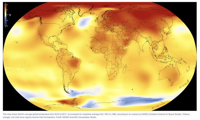 Screenshot  from climate.nasa.gov/ Here is the Earth's average temperature for 2013-2017 compared to 1951-1980.  base average.  Yellow, orange and red represent regions that have become warmer.
