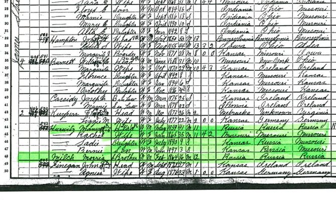 1900 m. JAV gyventojų surašymo dokumentas, kur minima Milchų šeima