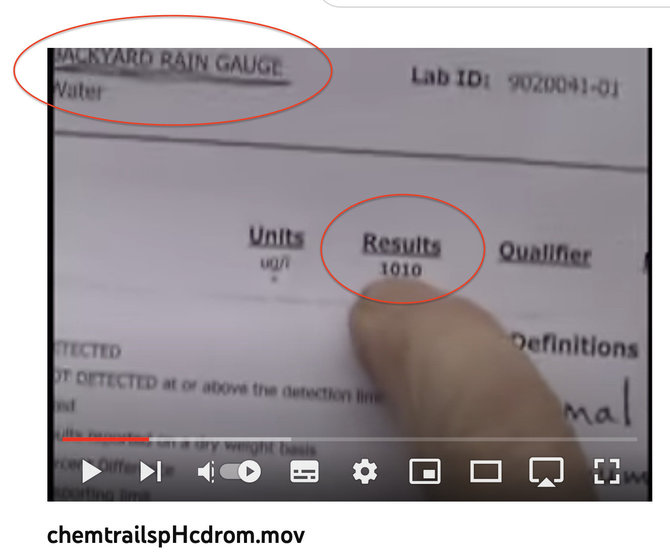 Ekrano nuotr. iš „YouTube“/Aliuminio buvo aptikta lietaus vandenyje, kur jis galėjo atsirasti su dulkėmis
