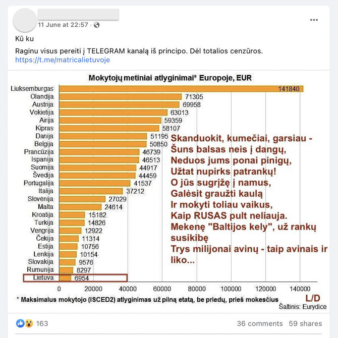 Ekrano nuotr. iš „Facebook“/Ši lentelė yra daugiau nei 7 metų senumo