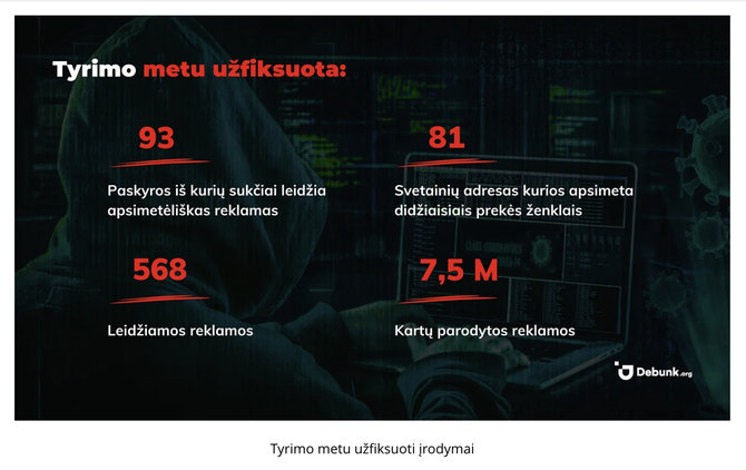 Ekrano nuotr. iš Debunk.org/Debunk.org tyrėjai nustatė šimtus apgavysčių atvejų