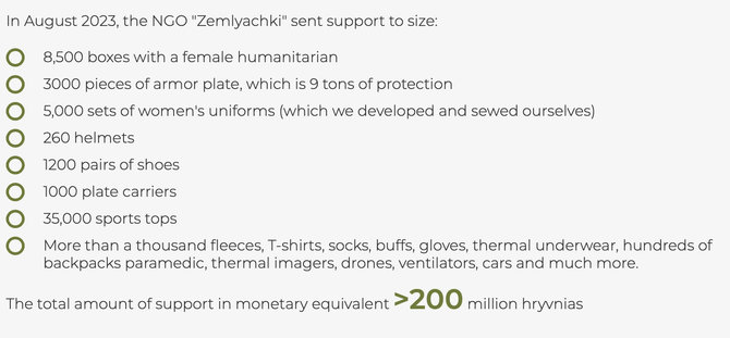 Ekrano nuotr. iš zemliachky.org/„Zemliačky“ padėjo tūkstančiams Ukrainą ginančių moterų