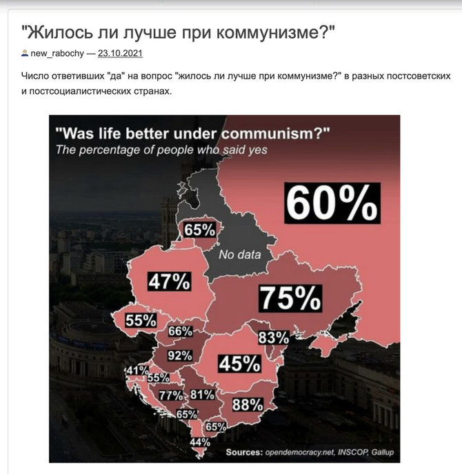 Ekrano nuotr. iš yablor.ru/Grafikas apie tariamai teigiamą buvusio Rytų bloko šalių gyventojų požiūrį į komunizmą platinamas jau ne vienus metus