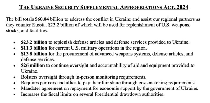 Ekrano nuotr. iš house.gov/JAV skirta 61 mlrd. dolerių parama Ukrainai