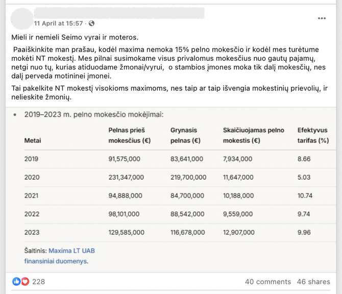 Ekrano nuotr. iš „Facebook“/Internautai nepaliauja ieškoti priežasčių nekeisti dabartinio NT mokesčio