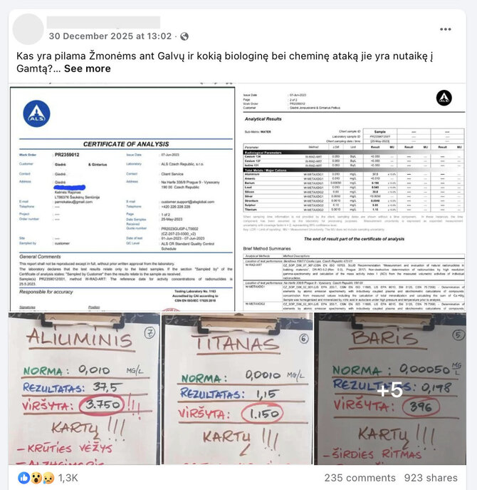 Ekrano nuotr. iš „Facebook“/Šio tyrimo rezultatai yra abejotini - jis atliktas be metodologijos, ne mokslininkų