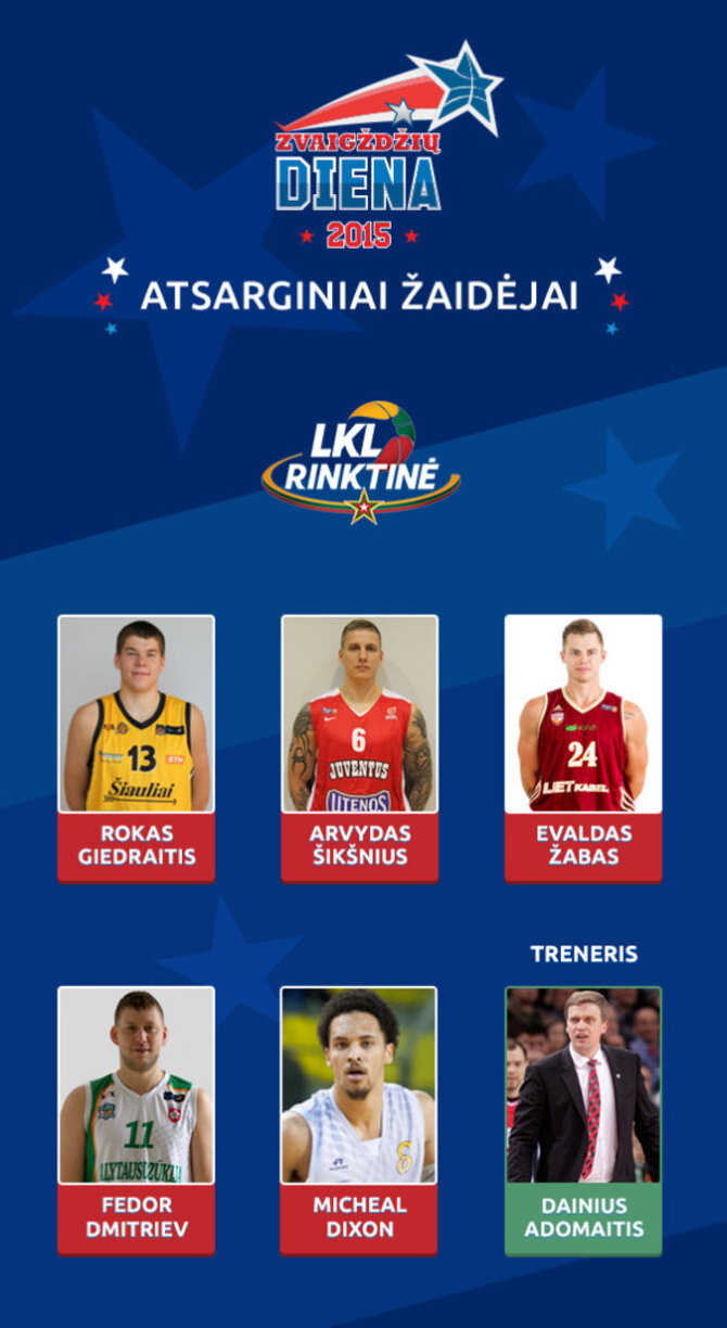 Atsarginiai žaidėjai