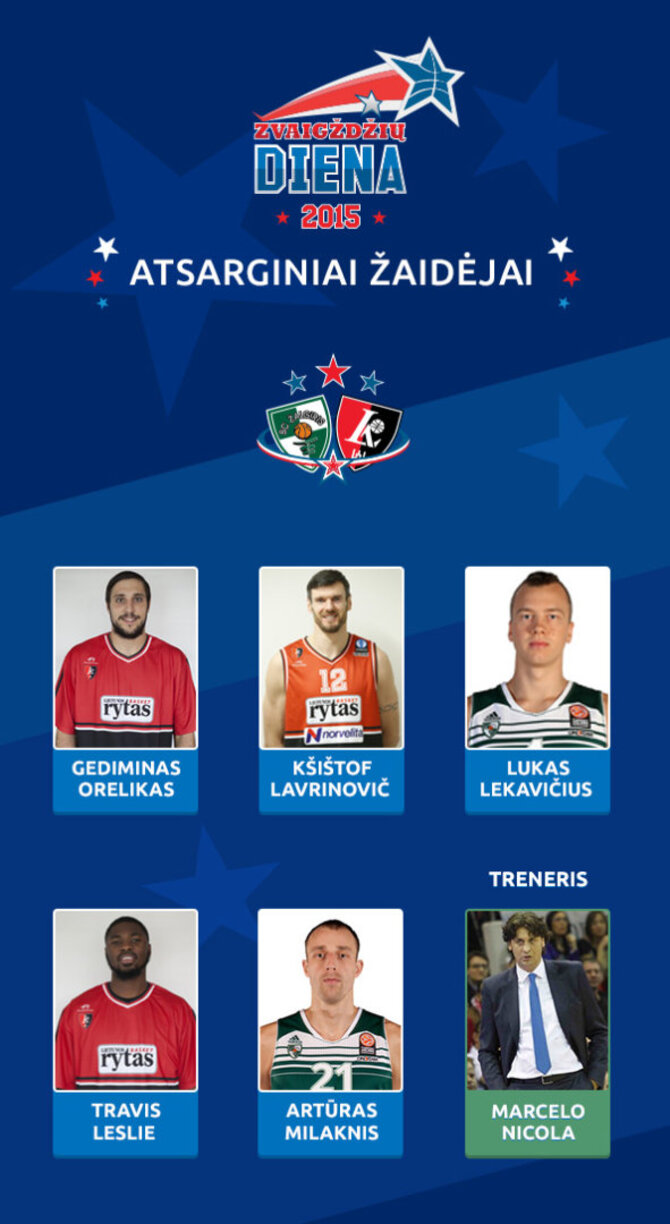 Atsarginiai žaidėjai