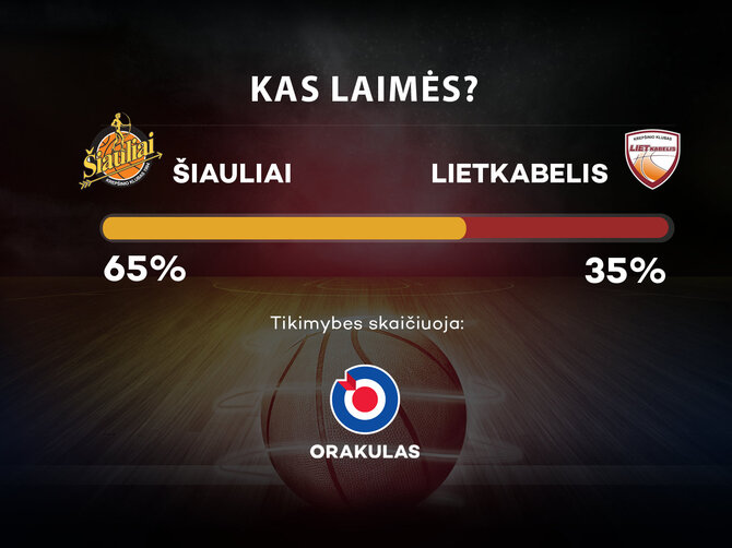 Orakulo prognozės