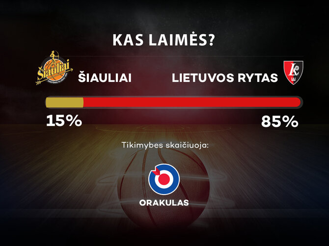 Orakulo prognozės